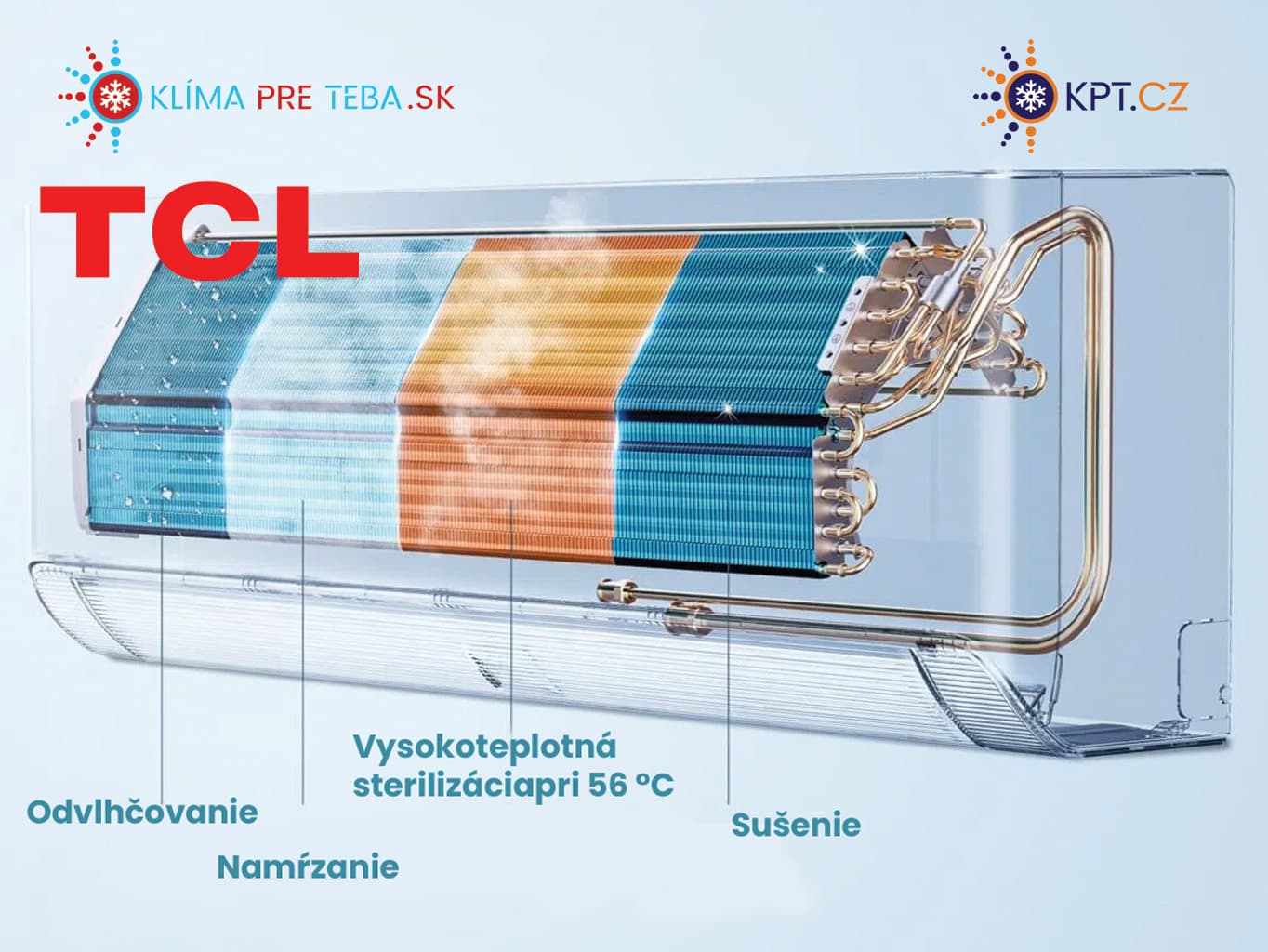 TCL BreezeIN 2.0 5 (2)